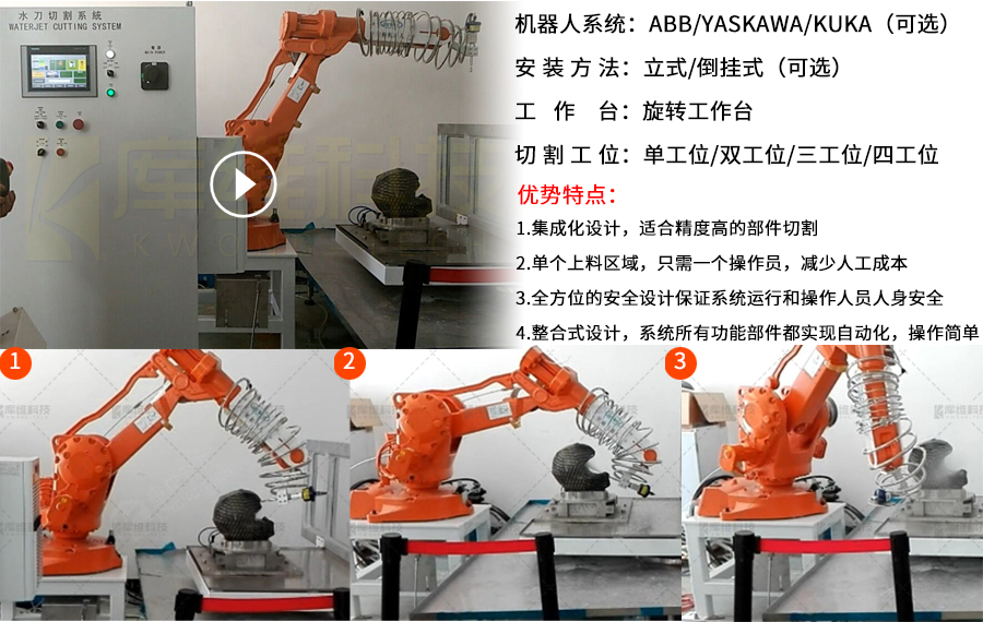 頭盔水切割自動化