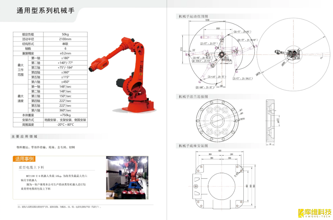 自動化機器人選型