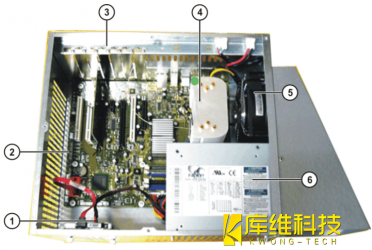 詳解KUKA工業(yè)機器人KR C4的控制系統(tǒng)電腦操作