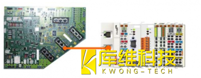 <b>自動(dòng)化庫卡機(jī)器人KRC4 擴(kuò)展總線 （KEB）的介紹</b>