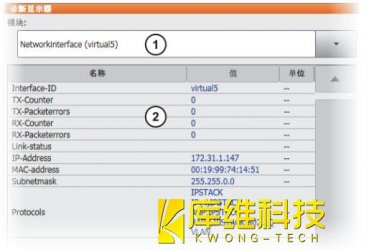 <b>自動化生產(chǎn)線的庫卡機(jī)器人是如何實現(xiàn) KLI 診斷功能</b>