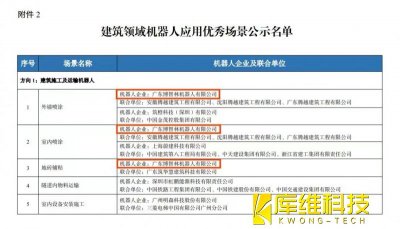 <b>用科技賦能產業(yè) 博智林機器人助力智能建造發(fā)展</b>