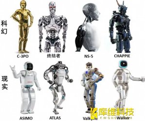 <b>仿人機器人賦予機器“生命”機器替人不再是想象</b>