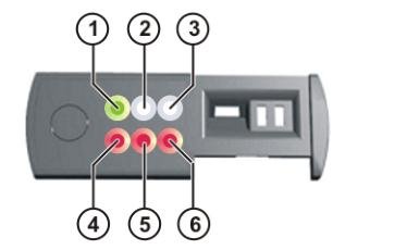 <b>工業(yè)機(jī)器人KRC 4 中什么是CSP 診斷</b>