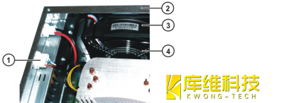 <b>工業(yè)機(jī)器人KRC 4保養(yǎng)-電腦風(fēng)扇更換步驟</b>