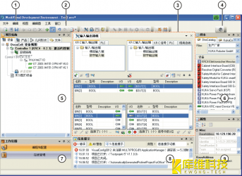 <b>庫卡工業(yè)機器人KRC4 WorkVisual 操作界面的結構與功能</b>